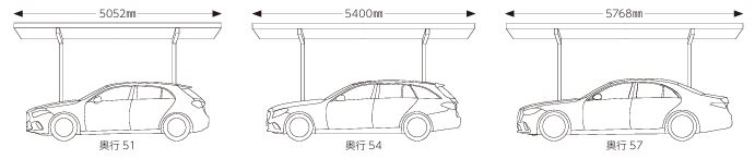 YKKAPカーポート,アリュース600,奥行きサイズ