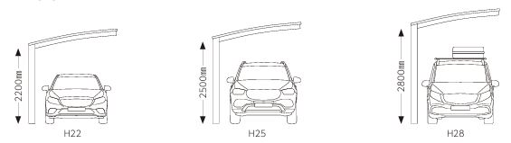 YKKAPカーポート,アリュース600,高さサイズ