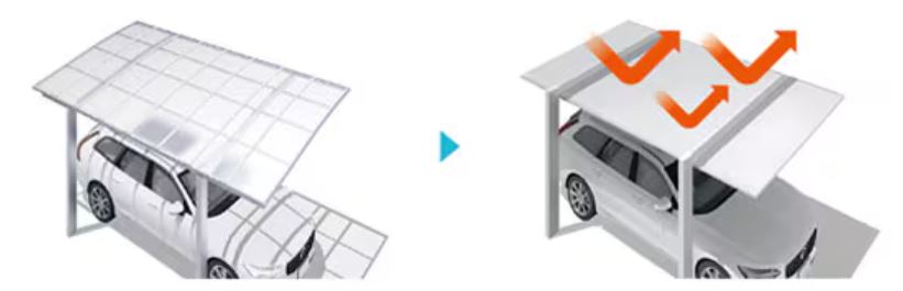 LIXILカーポートSC,アルミ屋根,40mm,太陽光遮る,紫外線カット