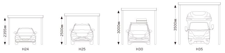 YKKAP,カーポート,ジーポートPro,高さサイズ