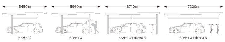 YKKAP,カーポート,ジーポートPro,奥行サイズ