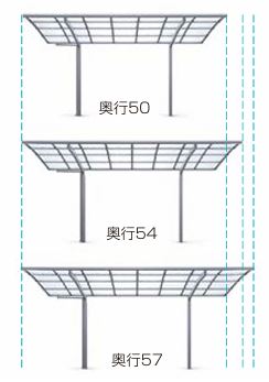 LIXILカーポート,ネスカ,奥行バリエーション