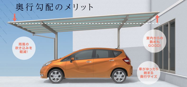 三協アルミ,カーポート,スカイリード,奥行勾配のメリット