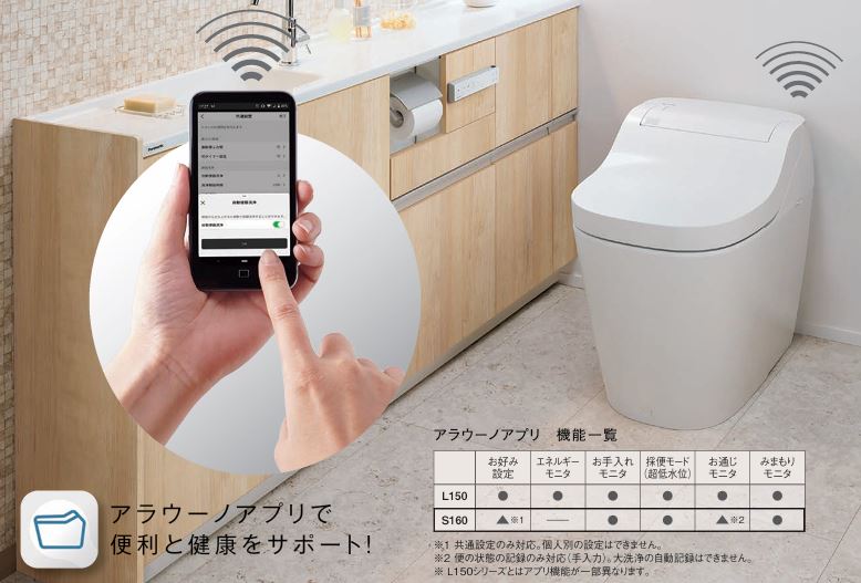 Panasonic.アラウーノS160,アラウーノアプリ