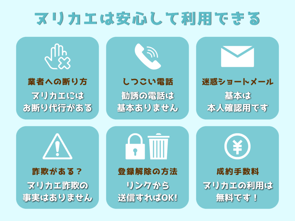 ヌリカエは安心して利用できる