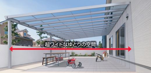 三協アルミ,レボリュー,出幅サイズ