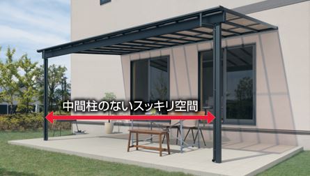 三協アルミ,レボリュー,間口サイズ