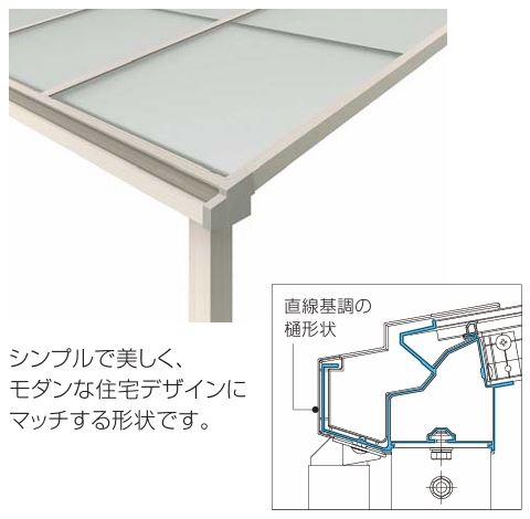 YKKAP,テラス屋根,ベランダ屋根,ソラリア,フラット型
