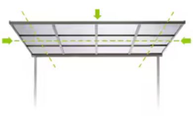 LIXILスピーネ,屋根の切詰め加工