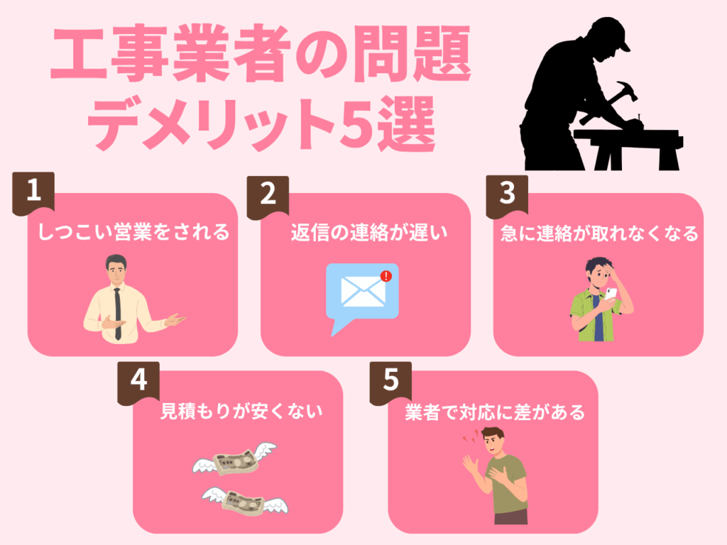 工事業者の問題,デメリット5選