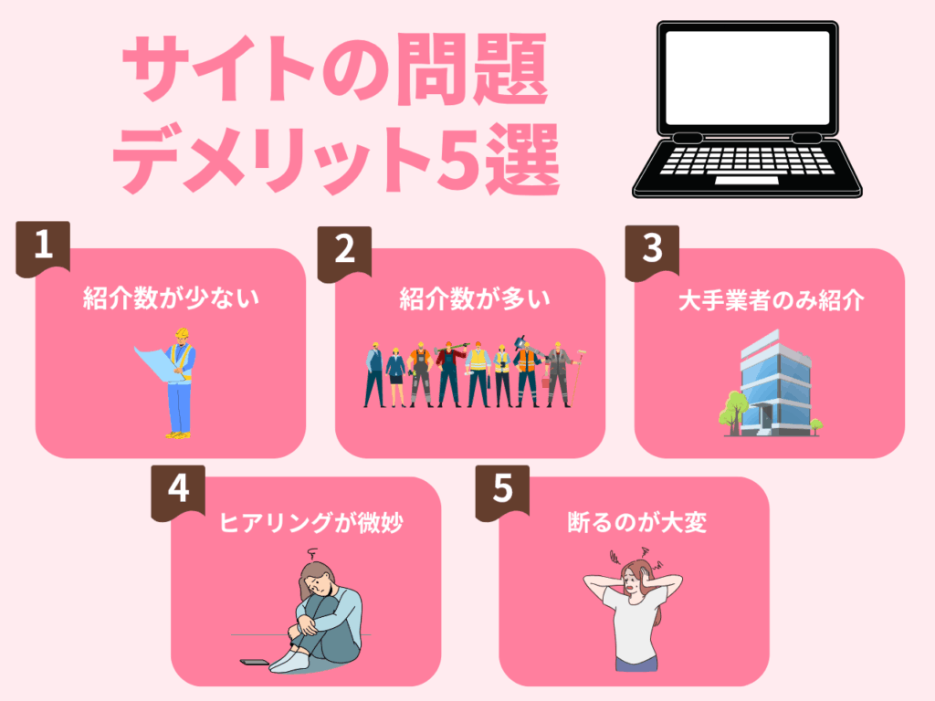 外構一括見積もりサイトの問題,デメリット5選